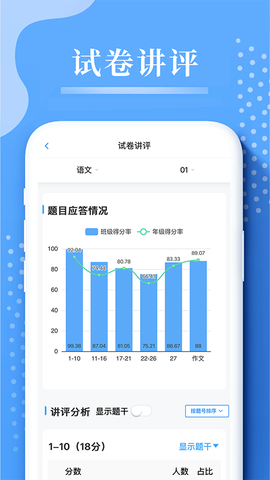 云阅卷截图1