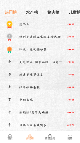 德子菜谱截图2