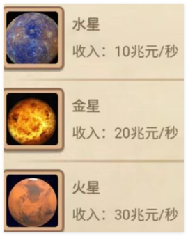 破烂之王[图2]