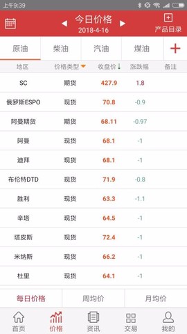 隆众石化通截图3