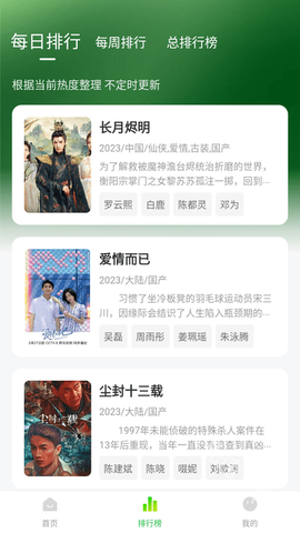 追剧眼[图3]