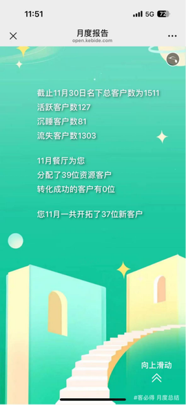 客必得[图5]