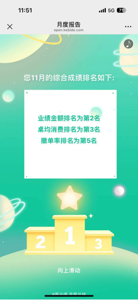 客必得[图6]