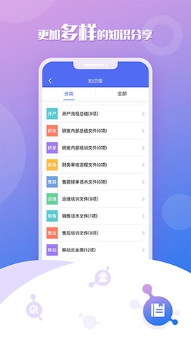 移动云坐席截图2