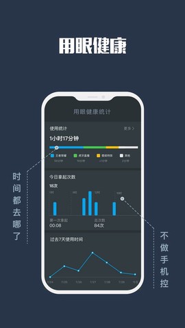 夜间模式[图1]