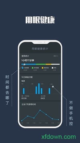 夜间模式截图2