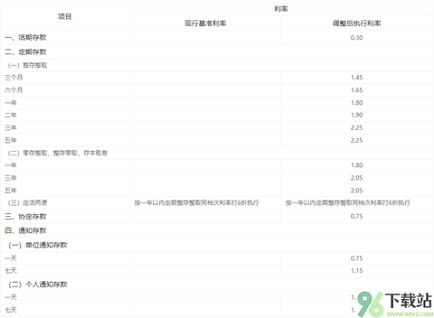 达州银行截图2