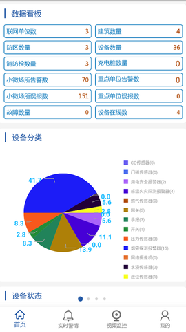城市公共安全截图1