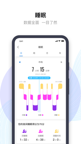 先行者健康[图2]