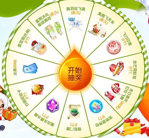 qq炫舞主线任务怎么做