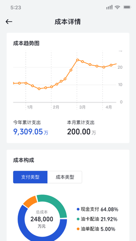 瑞和运营[图1]