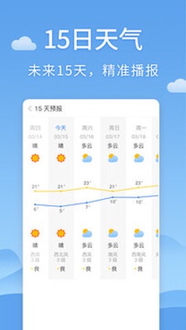 清新天气预报截图1