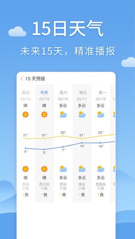 清新天气预报截图2