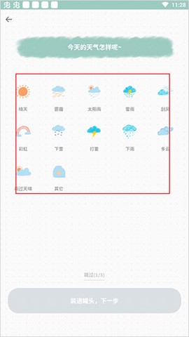 罐头日记[图2]
