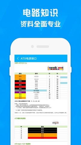 电子电路计算器截图1