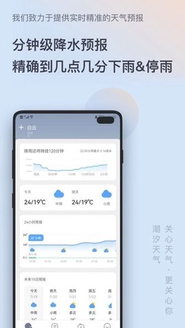 潮汐天气[图1]