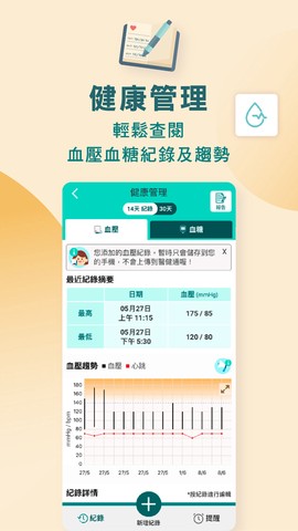 醫健通eHealth截图2