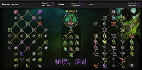 魔兽世界什么是天赋