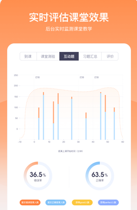 小猿优课[图7]