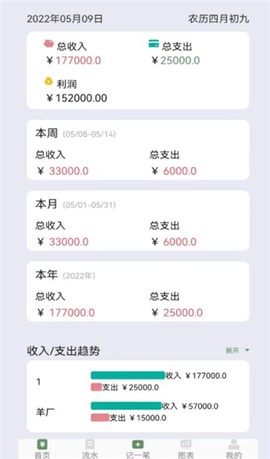 养殖记账本截图3