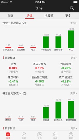 财富聚财[图3]