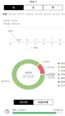 记账鱼记账软件[图1]
