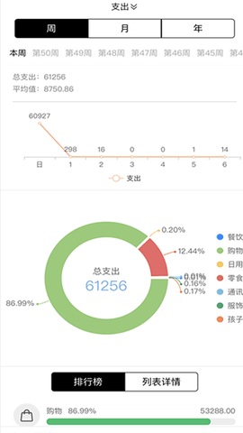 记账鱼记账软件截图2