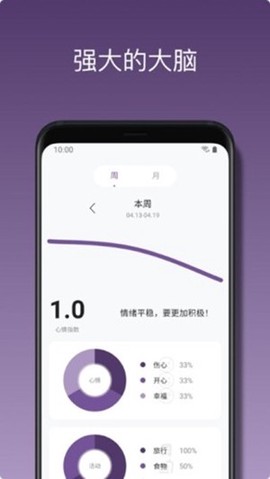 桔子日记截图2