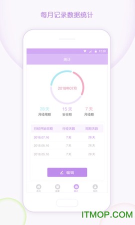 有记大姨妈截图3