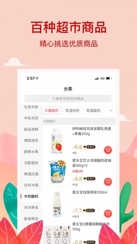 小红岛[图1]