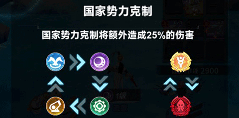 魔灵幻想[图3]