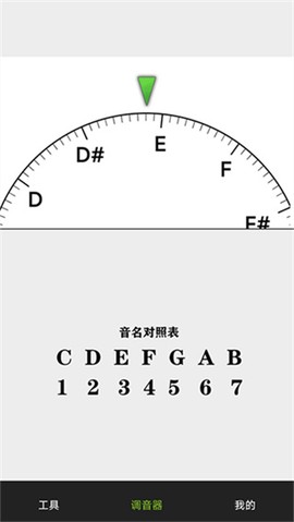 小熊调音器[图1]