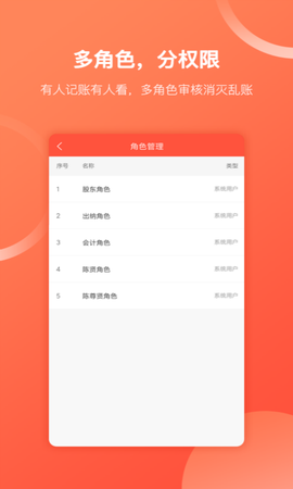 财务专家截图3