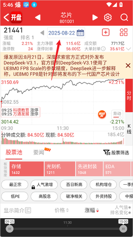 开盘啦[图1]