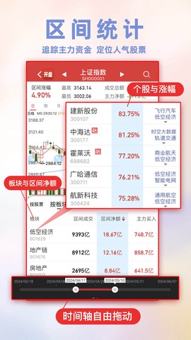 开盘啦截图2