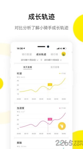 小骑记[图1]