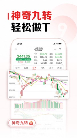 招商证券截图3