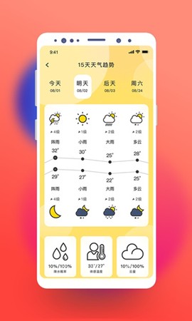 极简桌面天气截图3