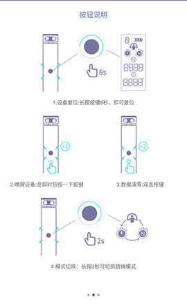 满分跳绳[图2]