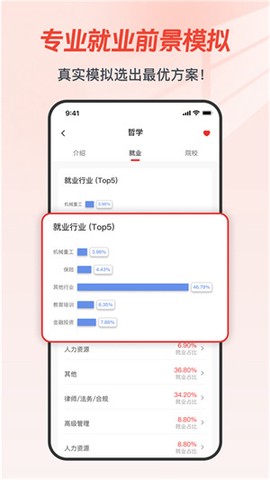 高考易志愿[图2]