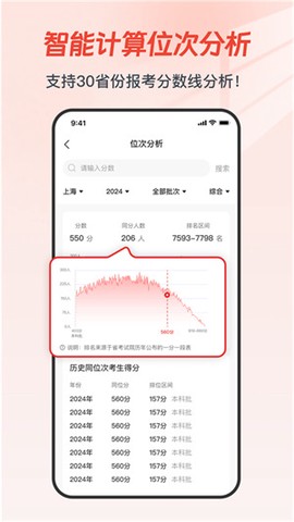高考易志愿截图1
