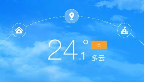 停课铃[图2]