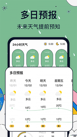 实时天气卫星云图截图2