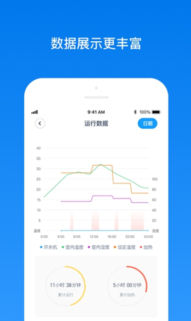 南虹精灵截图2