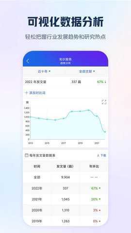 手机知网截图3