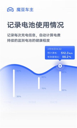 魔豆车主截图1
