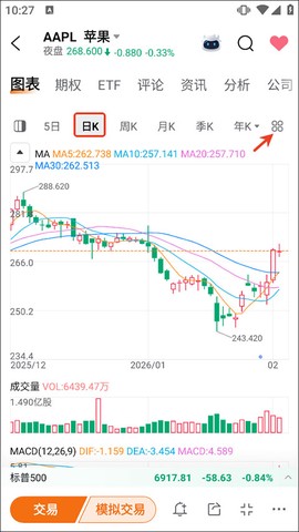 富途牛牛[图11]