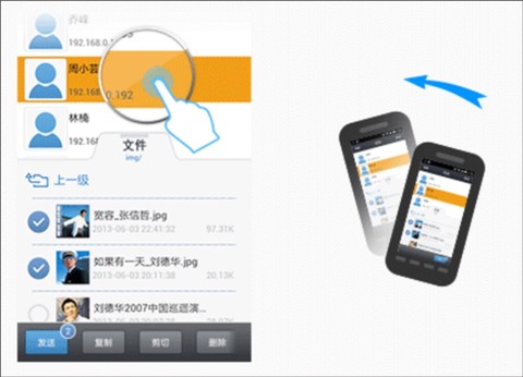 飞鸽传书[图3]