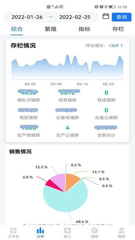 互牧云3.0截图3