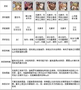 上古有灵妖[图2]